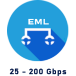 Electro-Absorption Modulated Laser